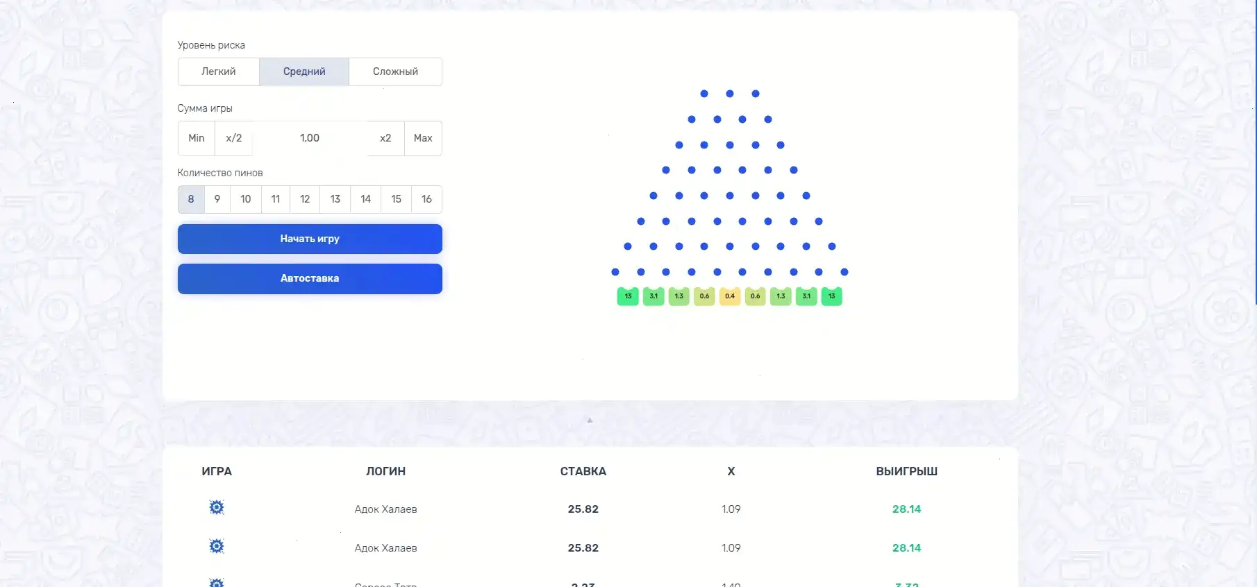 Мобильная версия Байкал казино на телефоне